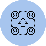 Employee Recognition & Development