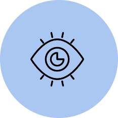 Visualisation of The Product